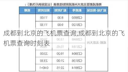 成都到北京的飞机票查询,成都到北京的飞机票查询时刻表-第3张图片-九五旅游网