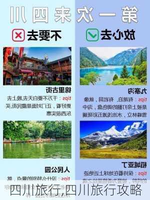 四川旅行,四川旅行攻略-第3张图片-九五旅游网