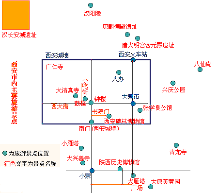 西安旅游必去景点推荐路线图,西安旅游必去景点推荐路线图片-第3张图片-九五旅游网