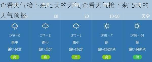 查看天气接下来15天的天气,查看天气接下来15天的天气预报