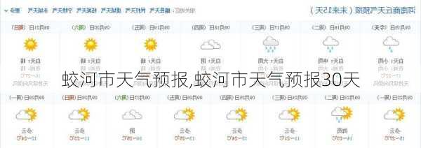 蛟河市天气预报,蛟河市天气预报30天-第2张图片-九五旅游网