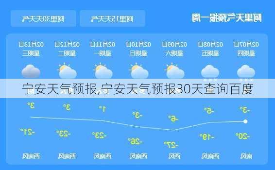 宁安天气预报,宁安天气预报30天查询百度-第2张图片-九五旅游网