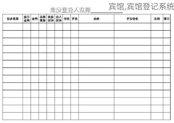 宾馆,宾馆登记系统-第3张图片-九五旅游网