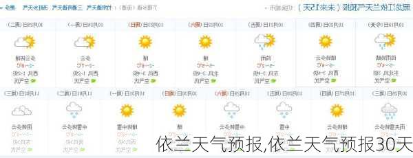 依兰天气预报,依兰天气预报30天-第1张图片-九五旅游网