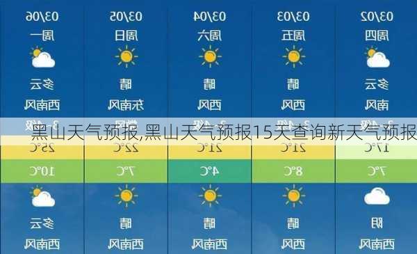 黑山天气预报,黑山天气预报15天查询新天气预报-第3张图片-九五旅游网