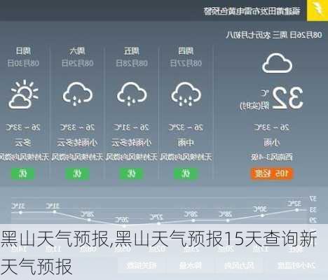 黑山天气预报,黑山天气预报15天查询新天气预报