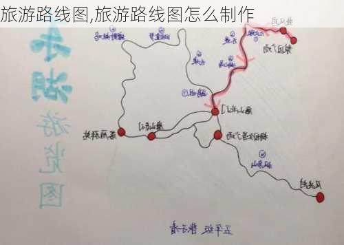 旅游路线图,旅游路线图怎么制作