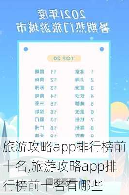 旅游攻略app排行榜前十名,旅游攻略app排行榜前十名有哪些-第3张图片-九五旅游网