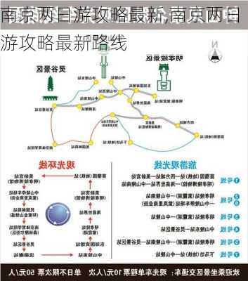 南京两日游攻略最新,南京两日游攻略最新路线-第2张图片-九五旅游网