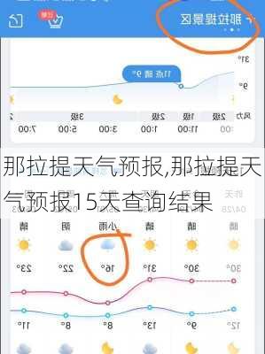 那拉提天气预报,那拉提天气预报15天查询结果