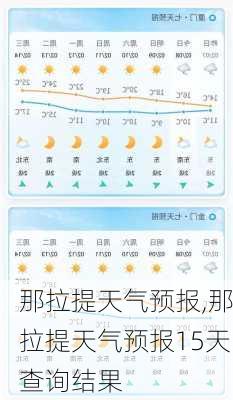 那拉提天气预报,那拉提天气预报15天查询结果-第2张图片-九五旅游网