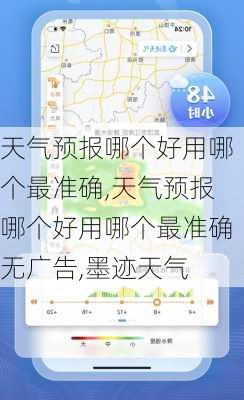 天气预报哪个好用哪个最准确,天气预报哪个好用哪个最准确无广告,墨迹天气