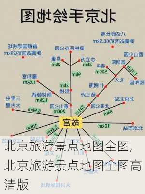 北京旅游景点地图全图,北京旅游景点地图全图高清版-第1张图片-九五旅游网