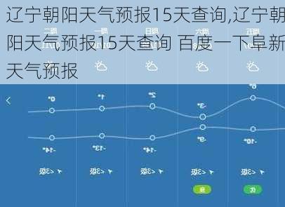 辽宁朝阳天气预报15天查询,辽宁朝阳天气预报15天查询 百度一下阜新天气预报-第2张图片-九五旅游网