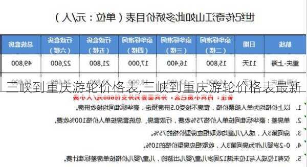 三峡到重庆游轮价格表,三峡到重庆游轮价格表最新-第2张图片-九五旅游网