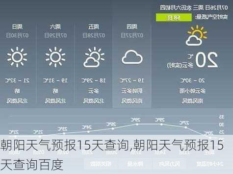 朝阳天气预报15天查询,朝阳天气预报15天查询百度-第3张图片-九五旅游网