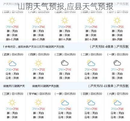 山阴天气预报,应县天气预报-第3张图片-九五旅游网