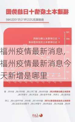 福州疫情最新消息,福州疫情最新消息今天新增是哪里-第3张图片-九五旅游网