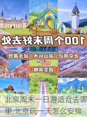 北京周末一日游适合去哪里,北京玩一天怎么安排-第3张图片-九五旅游网