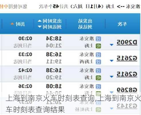 上海到南京火车时刻表查询,上海到南京火车时刻表查询结果