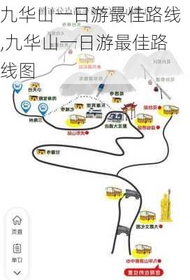 九华山一日游最佳路线,九华山一日游最佳路线图-第2张图片-九五旅游网