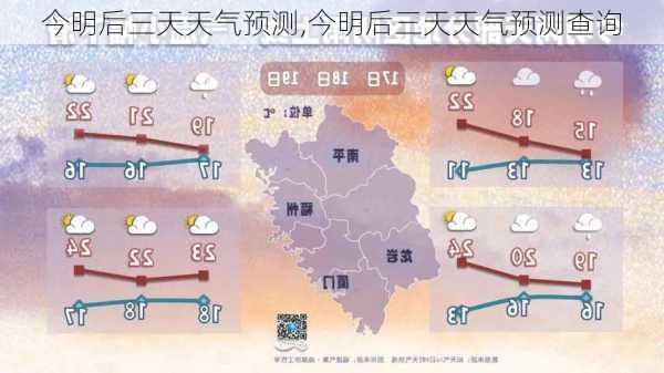 今明后三天天气预测,今明后三天天气预测查询-第3张图片-九五旅游网