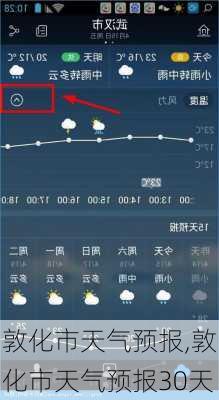 敦化市天气预报,敦化市天气预报30天-第3张图片-九五旅游网