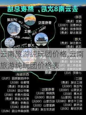 云南旅游纯玩团价格,云南旅游纯玩团价格表-第2张图片-九五旅游网