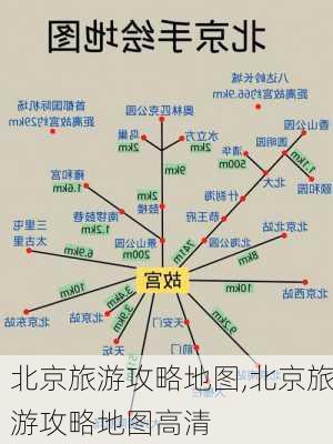 北京旅游攻略地图,北京旅游攻略地图高清