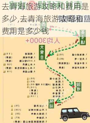 去青海旅游攻略和费用是多少,去青海旅游攻略和费用是多少钱