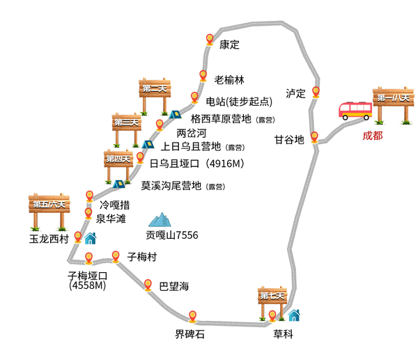 新马泰旅游路线攻略,新马泰旅游路线攻略图