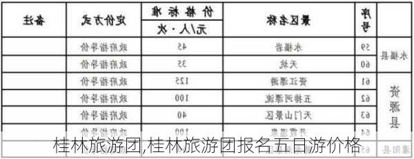 桂林旅游团,桂林旅游团报名五日游价格-第2张图片-九五旅游网