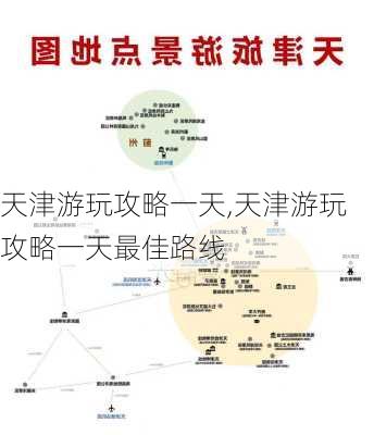 天津游玩攻略一天,天津游玩攻略一天最佳路线-第3张图片-九五旅游网