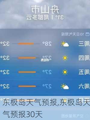 东极岛天气预报,东极岛天气预报30天-第3张图片-九五旅游网