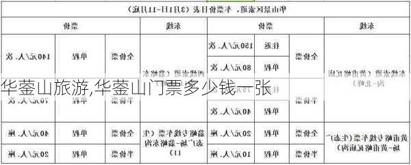 华蓥山旅游,华蓥山门票多少钱一张-第2张图片-九五旅游网