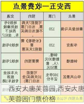 西安大唐芙蓉园,西安大唐芙蓉园门票价格-第2张图片-九五旅游网