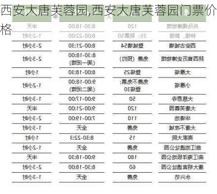 西安大唐芙蓉园,西安大唐芙蓉园门票价格-第3张图片-九五旅游网