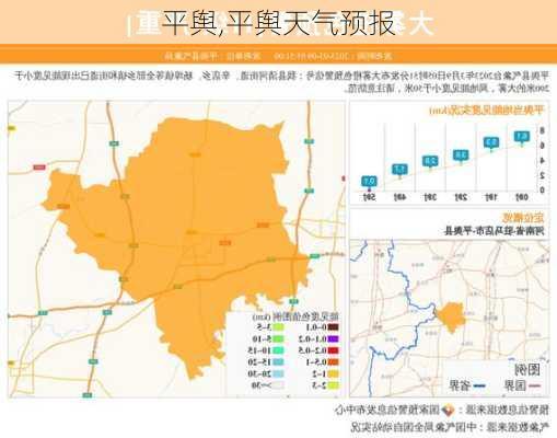 平舆,平舆天气预报-第2张图片-九五旅游网