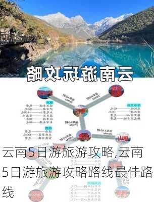 云南5日游旅游攻略,云南5日游旅游攻略路线最佳路线