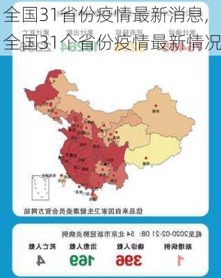 全国31省份疫情最新消息,全国31个省份疫情最新情况-第2张图片-九五旅游网