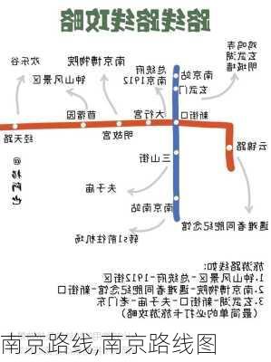 南京路线,南京路线图