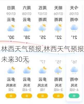 林西天气预报,林西天气预报未来30天-第1张图片-九五旅游网