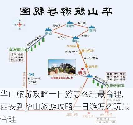 华山旅游攻略一日游怎么玩最合理,西安到华山旅游攻略一日游怎么玩最合理-第2张图片-九五旅游网