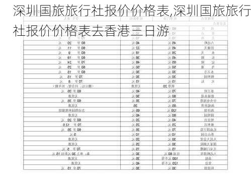 深圳国旅旅行社报价价格表,深圳国旅旅行社报价价格表去香港三日游-第2张图片-九五旅游网