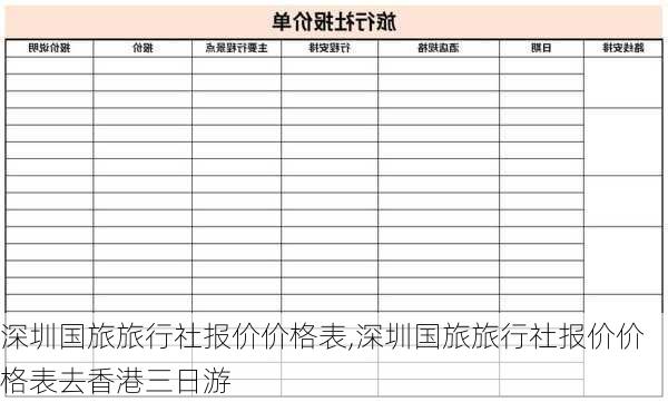 深圳国旅旅行社报价价格表,深圳国旅旅行社报价价格表去香港三日游-第3张图片-九五旅游网