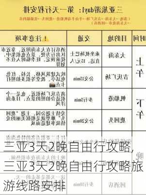 三亚3天2晚自由行攻略,三亚3天2晚自由行攻略旅游线路安排-第1张图片-九五旅游网