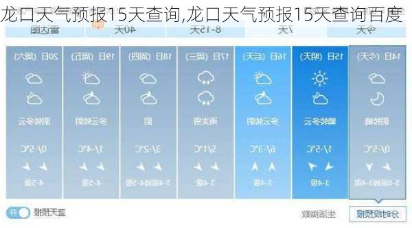 龙口天气预报15天查询,龙口天气预报15天查询百度