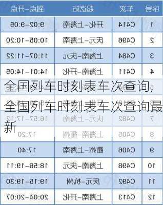 全国列车时刻表车次查询,全国列车时刻表车次查询最新