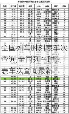 全国列车时刻表车次查询,全国列车时刻表车次查询最新-第3张图片-九五旅游网