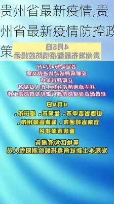 贵州省最新疫情,贵州省最新疫情防控政策-第3张图片-九五旅游网